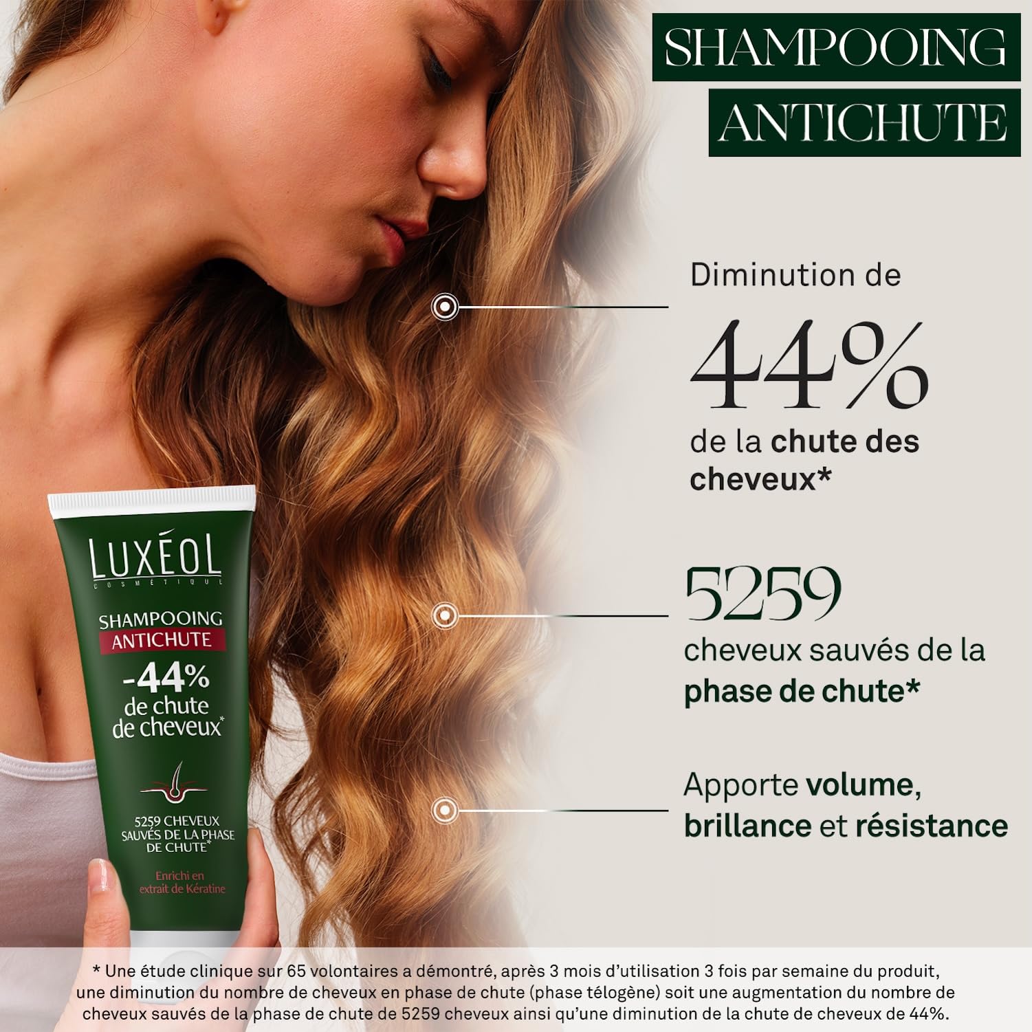 LUXEOL - Chute Réactionnelle (Stress, Fatigue, Post-Partum), -44%(1) De Chute De Cheveux - Complément Alimentaire Chute Cheveux Réactionnelle (3 Mois, 90 Gélules) + Shampooing Antichute 200 ml