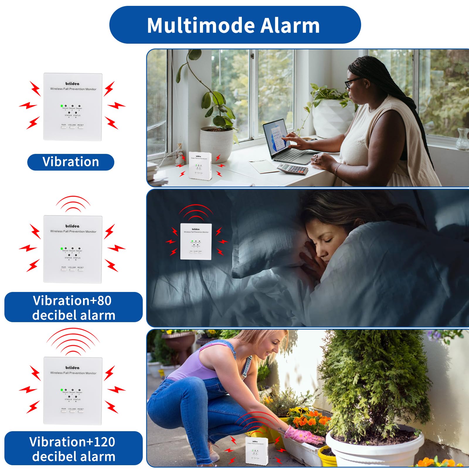 Briidea Alarma inalámbrica de silla para pacientes ancianos con demencia, sensor de prevención de caídas con 3 modos de alarma, almohadilla de PVC impermeable de 10 x 15, rango de 600 pies, soporta