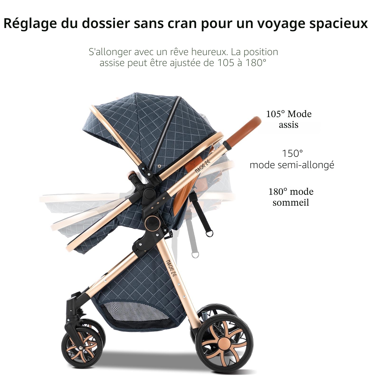 MoLi Poussette 3 en 1, Pousette Bebe avec Mode Double Poussée Réversible, Pousette Citadine Nacelle Grande, Poussette Combinée Cadre en Alliage d'aluminium Pliable Haut Paysage (YV9 Black)