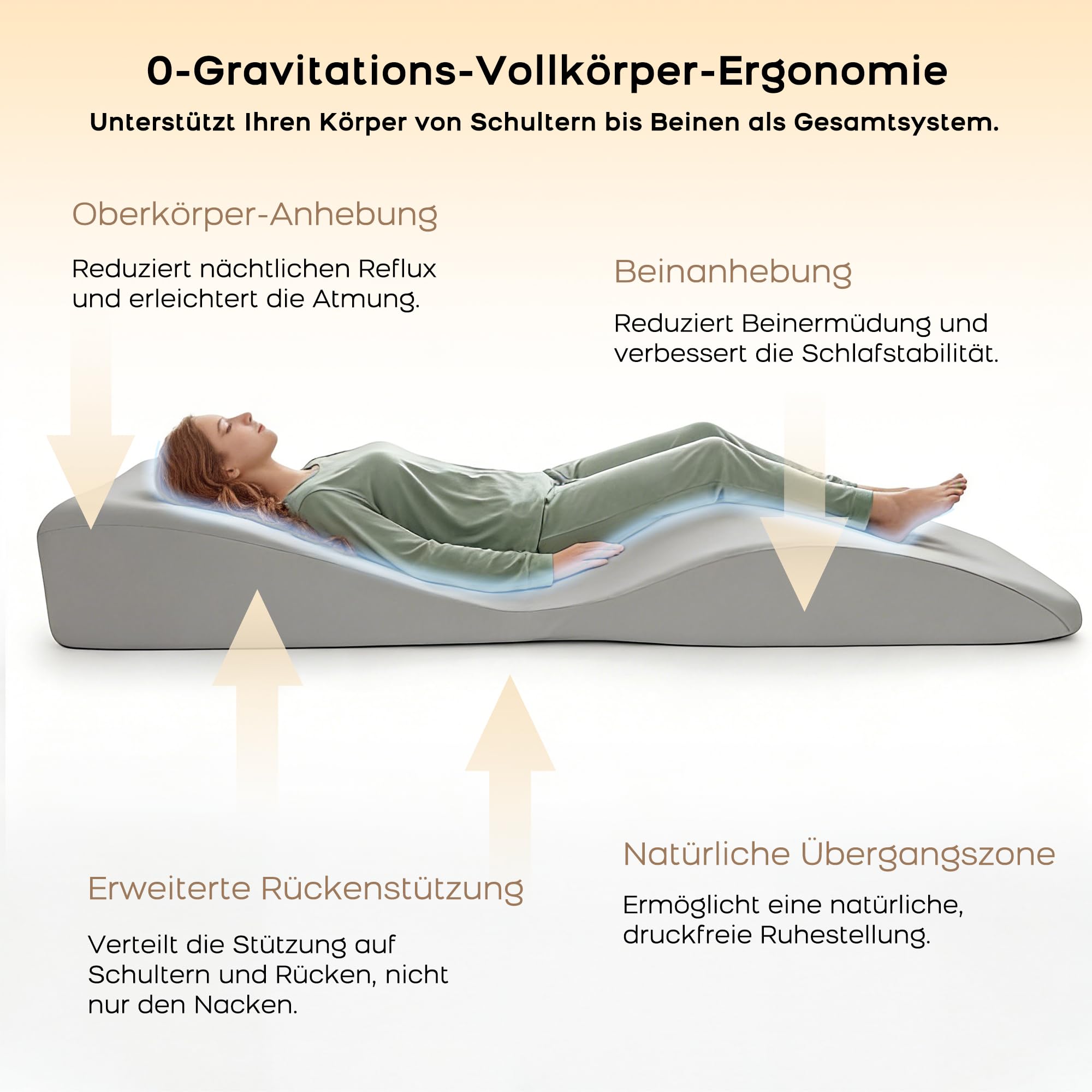 Keilkissen-Set, Ganzkörper-Keilmatratze aus Memory Foam