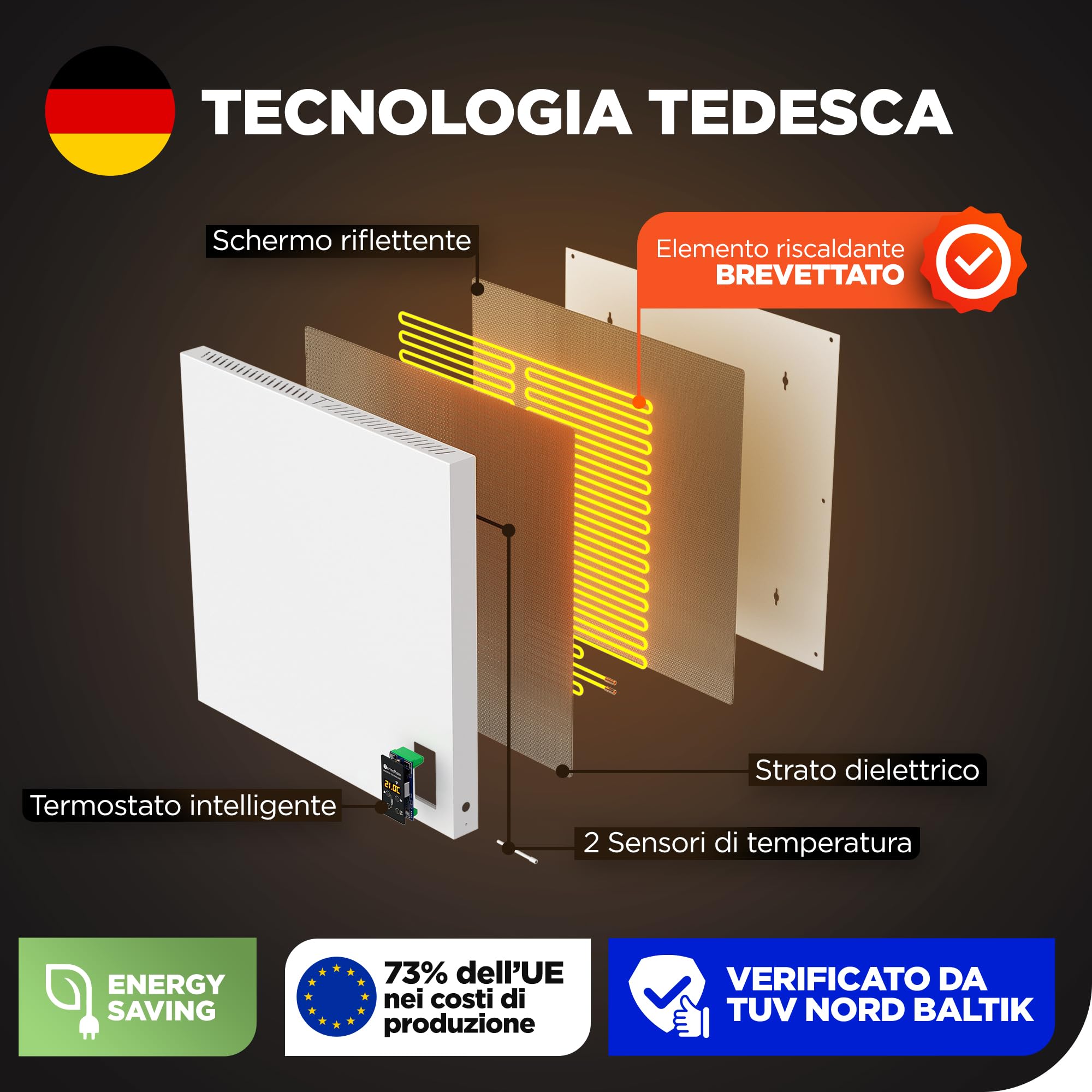 Termoplaza Termoconvettore Elettrico WiFi Da Parete o in Piedi 7 m² - 270 Watt Stufetta Elettrica Basso Consumo - Termosifoni Moderni Infrarossi - Pannello Radiante Infrarossi Termosifone Elettrico