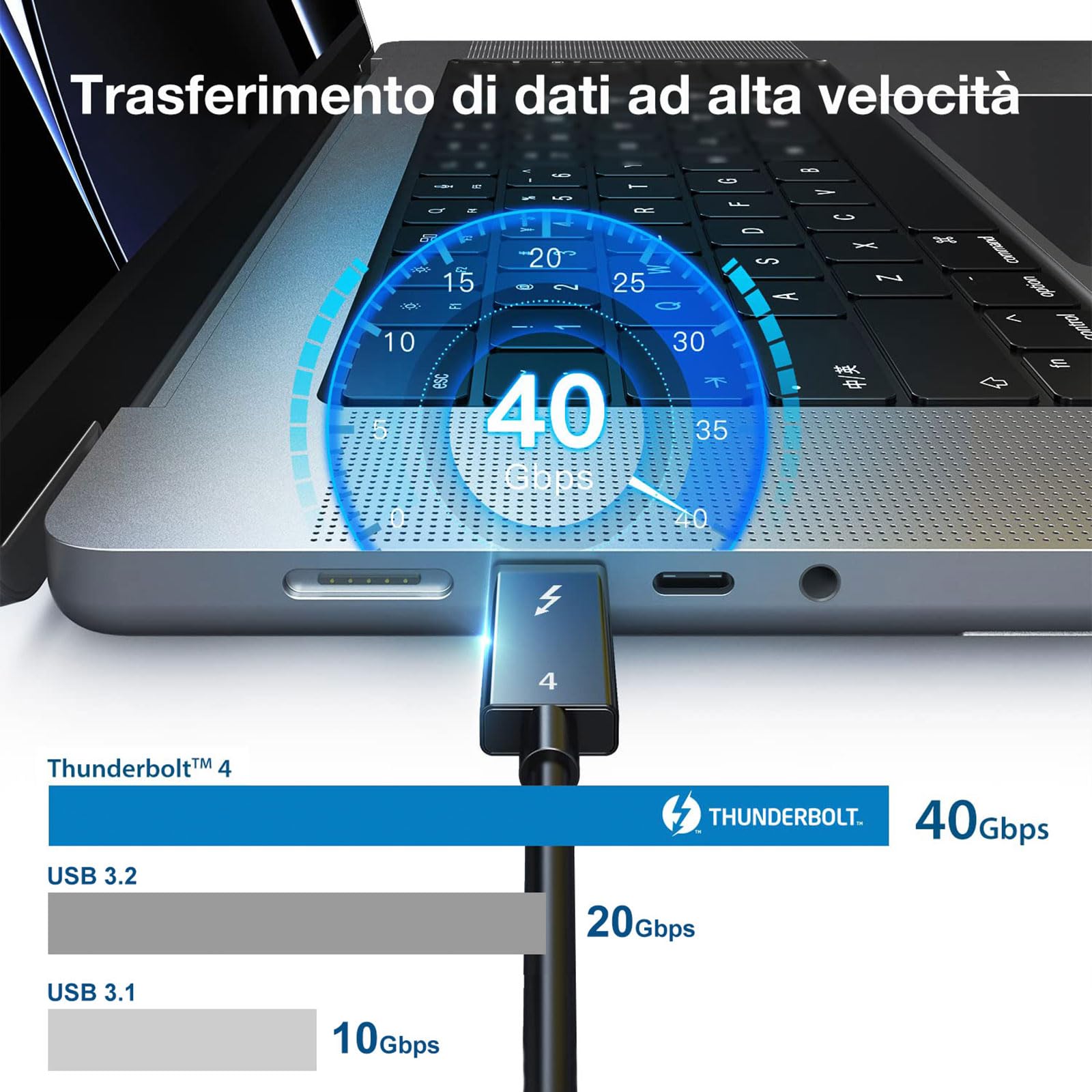 Cavo Thunderbolt 4 3m 240W Intrecciato, Ricarica PD, Trasferimento dati 40Gbps e 8K@60Hz 4K@144Hz, USB C per Thunderbolt 3, USB4, MacBook Pro, iPad Pro, Docking, eGPU, Monitor, SSD