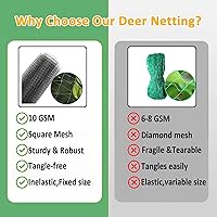 Vista 4 de Red para pájaros de 7 x 25 pies – Malla de jardín de 3/4 pulgadas para protección de plantas, malla de valla de ciervos contra pájaros, ardillas