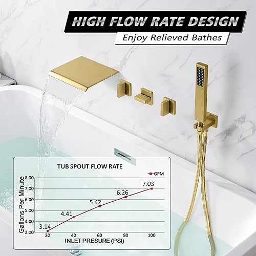 Miniatura 3 de SUMERAIN Grifo de bañera montado en la pared con ducha de mano, grifo de bañera cascada con acabado dorado cepillado, con válvula de instalación