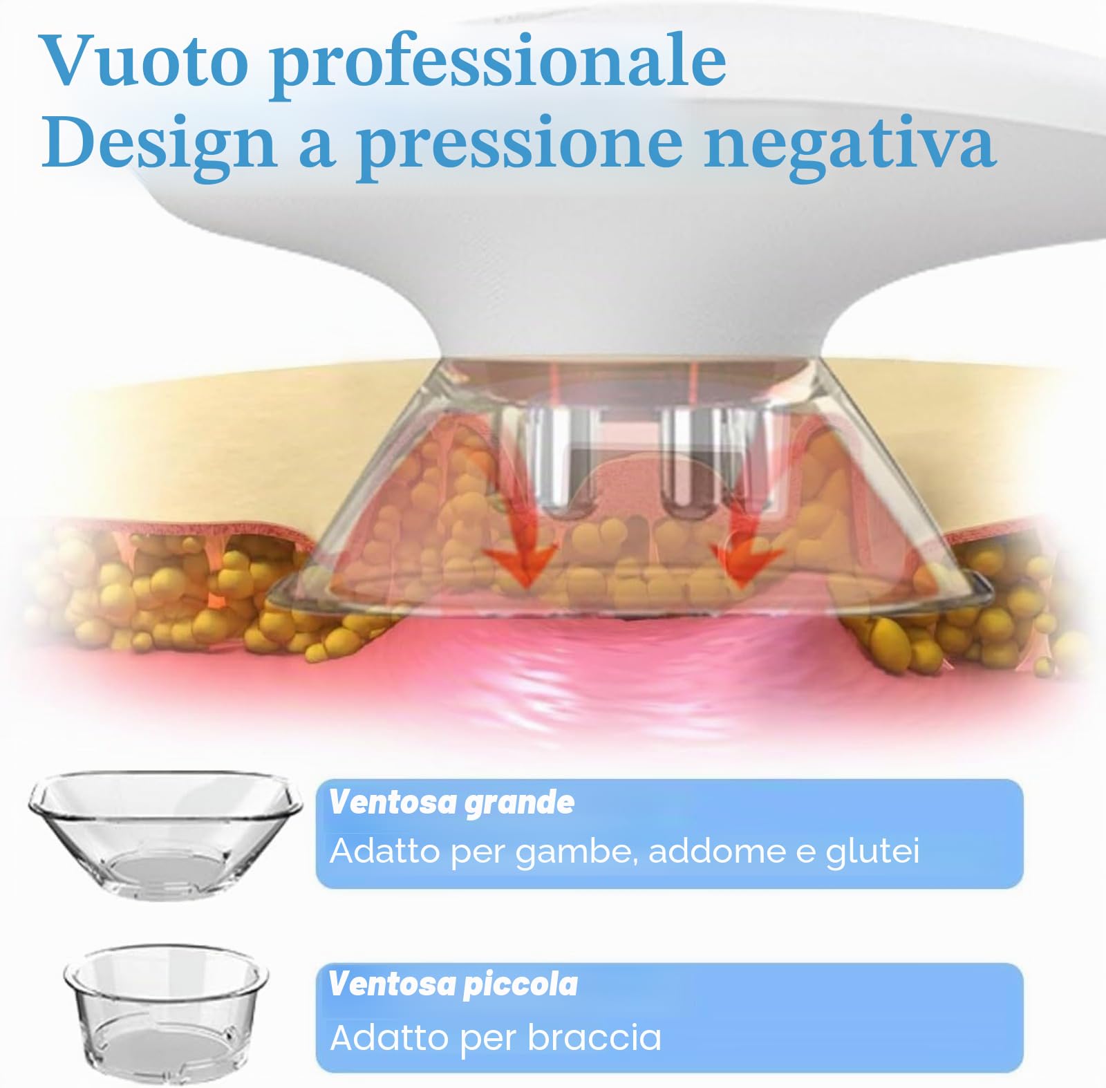 Massaggiatore Anticellulite EMS con Luce Rossa, Dispositivo di Coppettazione Elettrica per Viso e Corpo, Massaggiatore Rassodante Ricaricabile per Addome, Cosce, Braccia e Collo, Sculpiflex