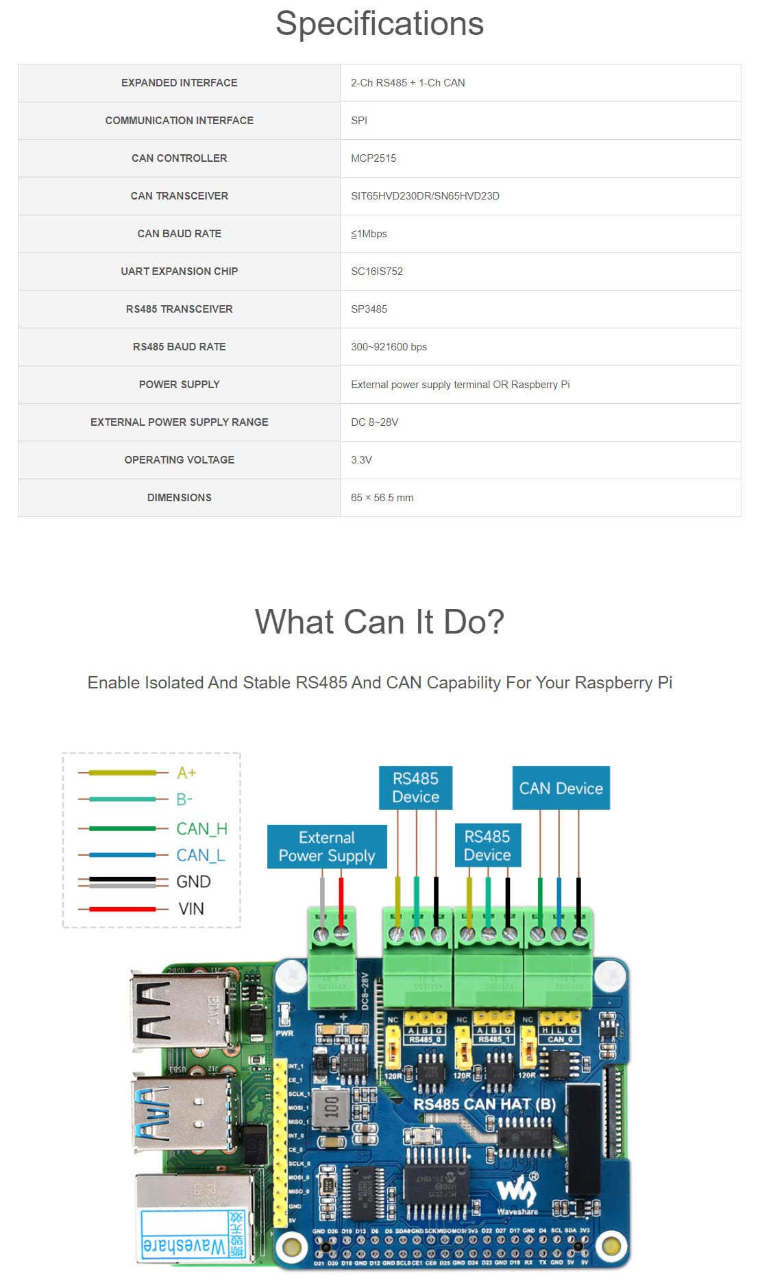 Izolowany RS485 CAN HAT (B) do Raspberry Pi Series, SPI Communication, 2-Ch RS485 i 1-Ch CAN, Converts SPI to CAN/RS485