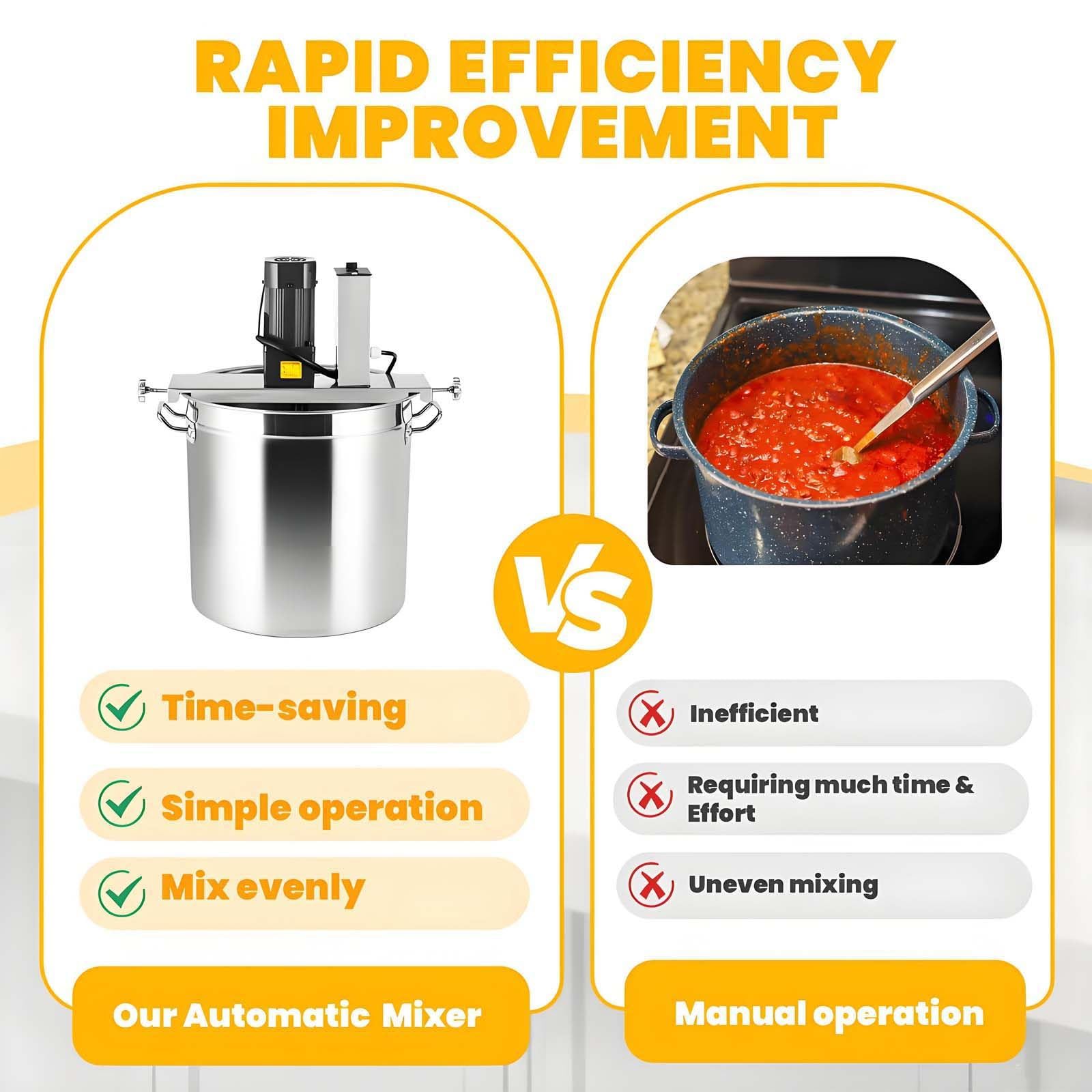 Frullatore Elettrico per marmellate, Salse e zuppe - velocità Regolabile, Miscelatore Automatico, per Una Preparazione efficiente di marmellate e condimenti 15L