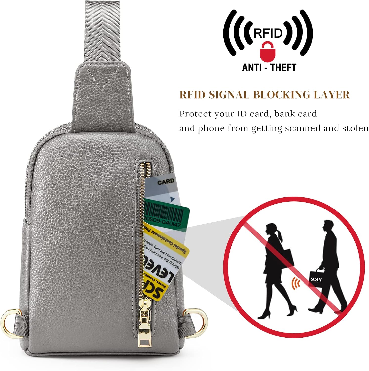 S-ZONE Genuine Leather RFID Blocking Small Sling Bag Women Crossbody Fanny Packs - Image 4