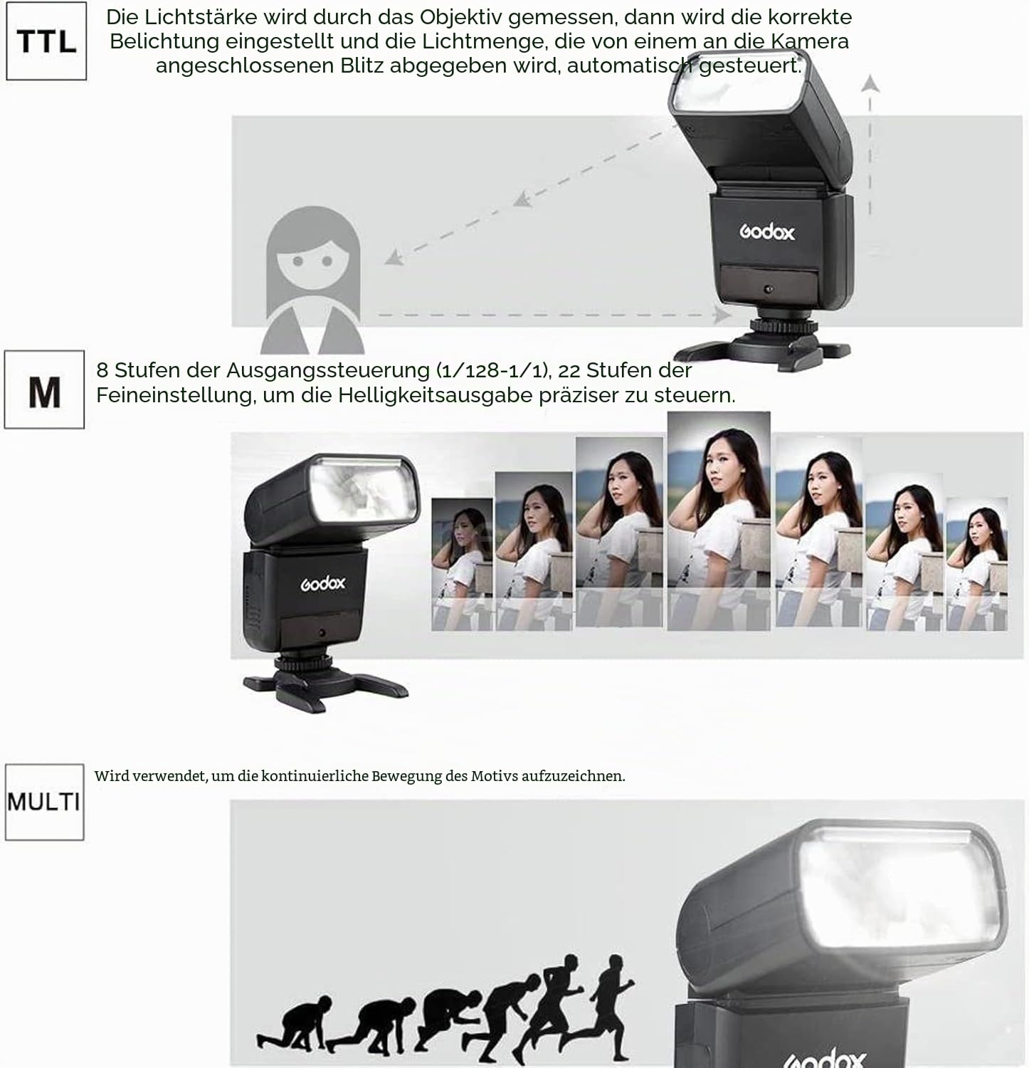 Godox Blitzgerät TT350S Systemblitzgerät für Sony Kameras