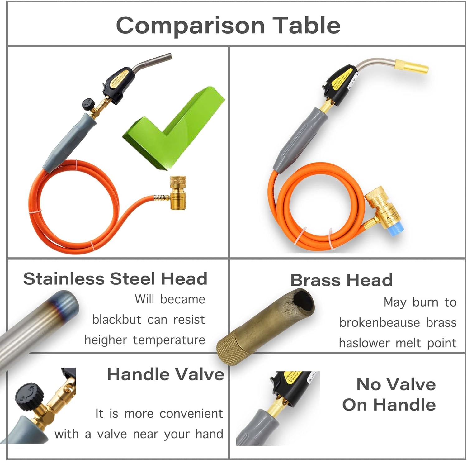 Double Valve Self-Ignition MAPP And Propane Torch With 60 inch Hose And Stainless Steel Head For Soldering