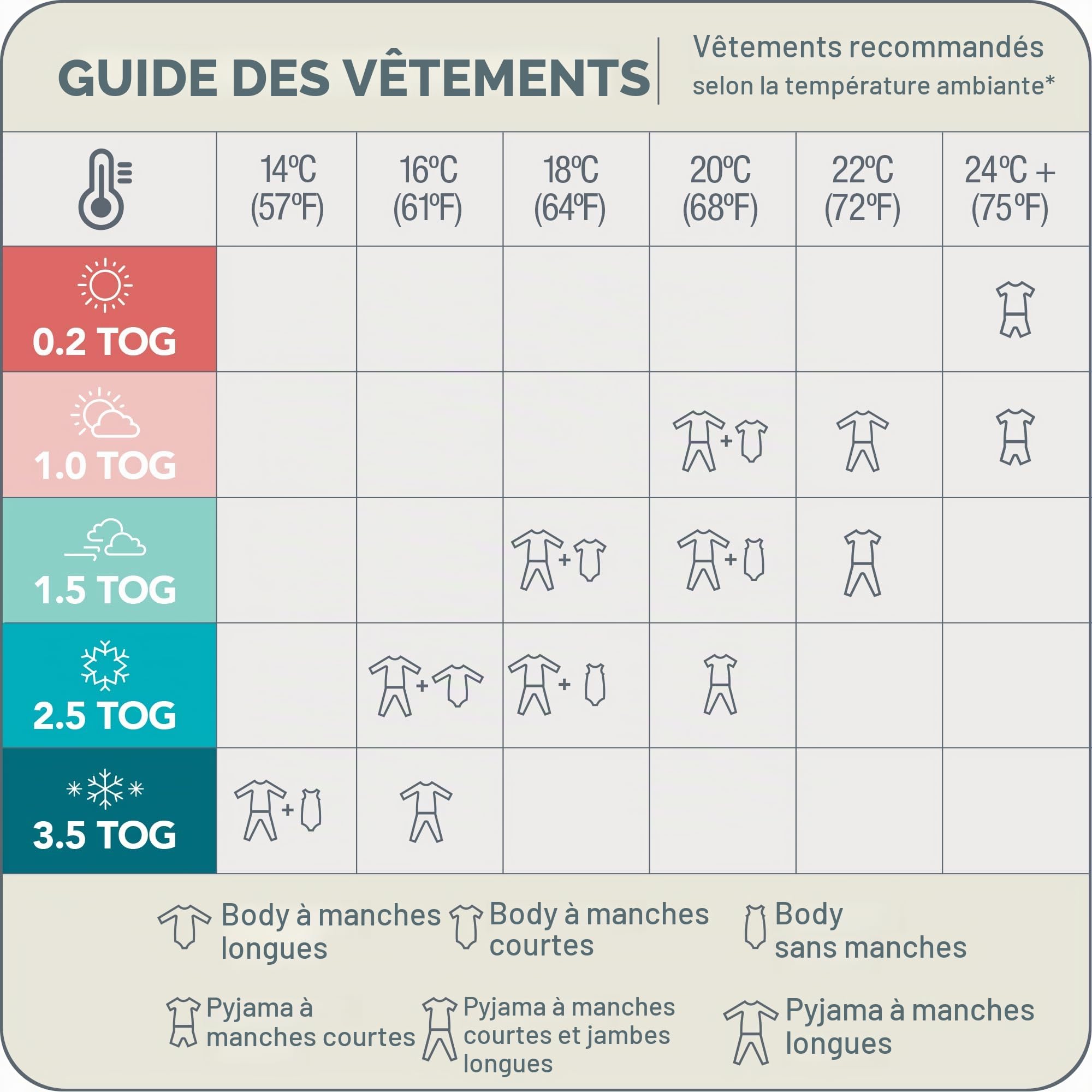 Love To Dream™ Swaddle UP™ Gigoteuse de transition, taille M (6-8,5 kg) – Avoine Twigs | Coupe ajustée, ailettes amovibles zippées | 1,0 Tog | Coton | Zip double sens