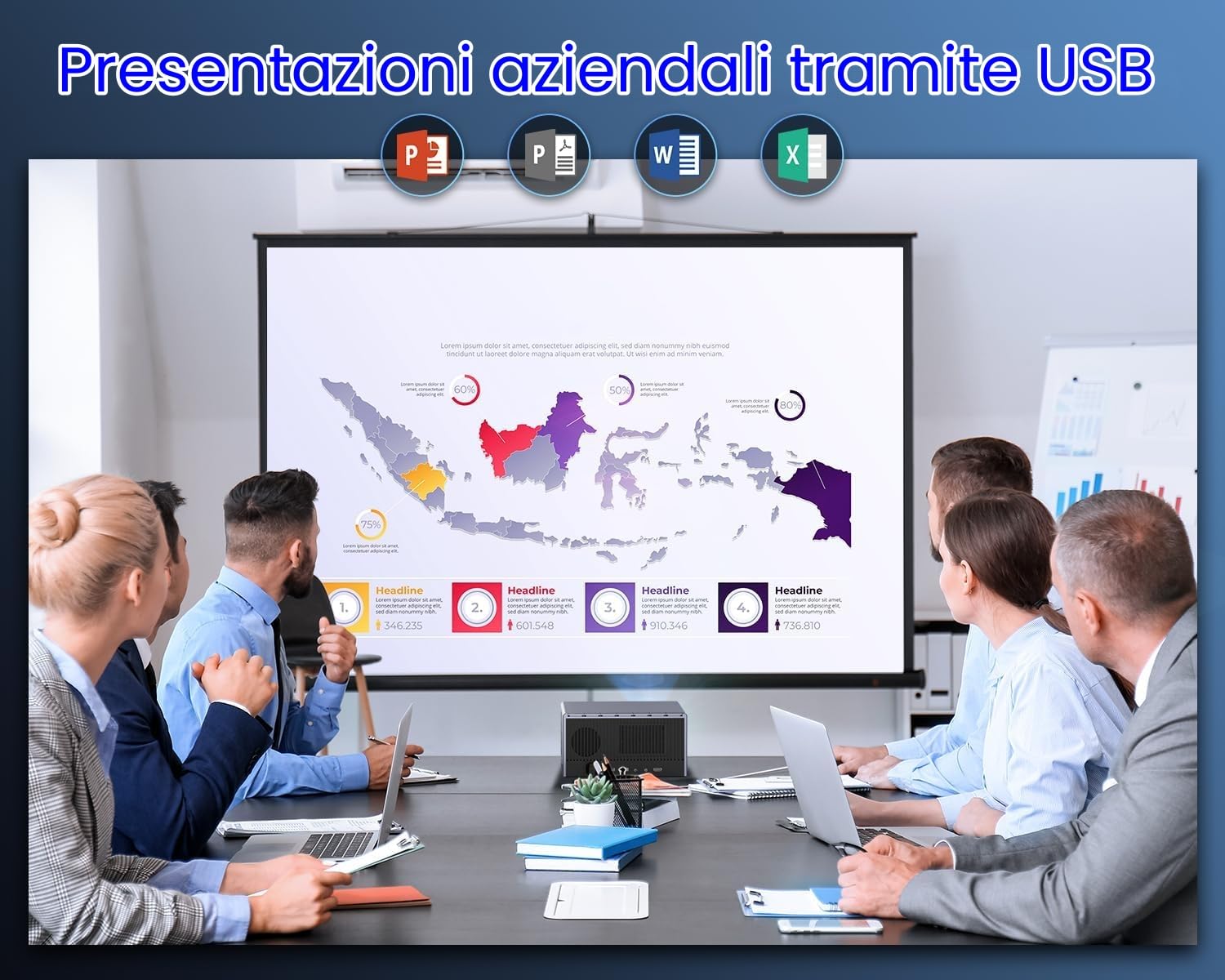 【Auto Focus/Keystone】Proiettore 4K, WiFi 6 Bluetooth 5.3, 1080P Nativo Full HD, Video proiettore 4k Home Cinema per Smartphone, Fire TV, PS5, Switch