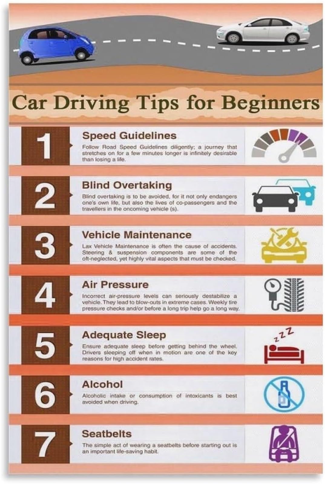 GYQYJPFZM Road Rules Guide Car Driving Tips Beginner Driver Motivational Poster for Drivers Room Garage Driving School(Framed,16x24inch(40x60cm))