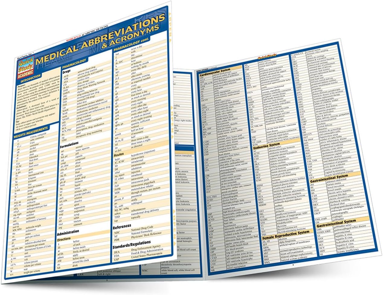 Medical Abbreviations & Acronyms (Quick Study Academic)
