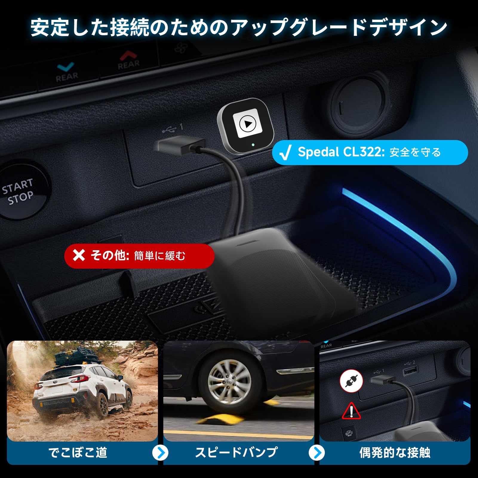Amazon.co.jp: 【Miniワイヤレスアダプター】Spedal 2in1