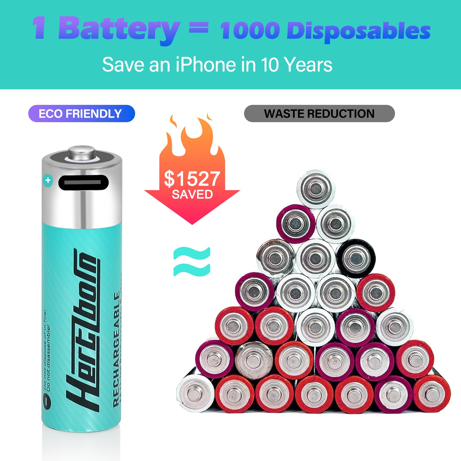 Lot de 8 piles AA rechargeables au lithium 2775 mWh - Capacité réelle (certifié TÜV) - Sortie constante de 1,5 V et résistance au froid -30 °C - 1000 cycles pour appareils médicaux