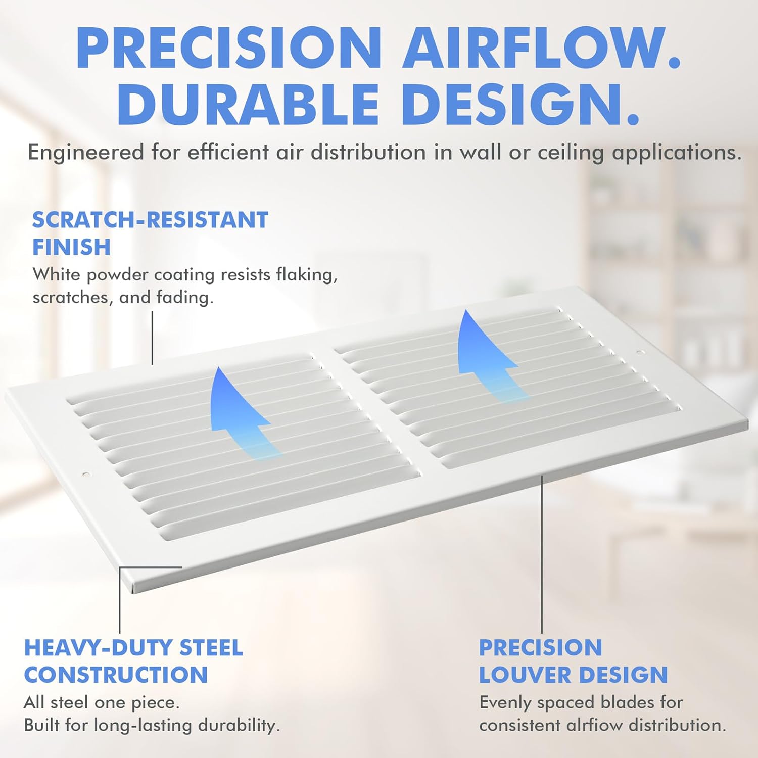 14 x 6 Inch (Duct Opening) Air Vent Cover for Wall or Ceiling, Steel Return Air Grille, HVAC Air Vent Covers-[Outer Dimensions: 15.7"W x 7.8"H], White, 2 Pack
