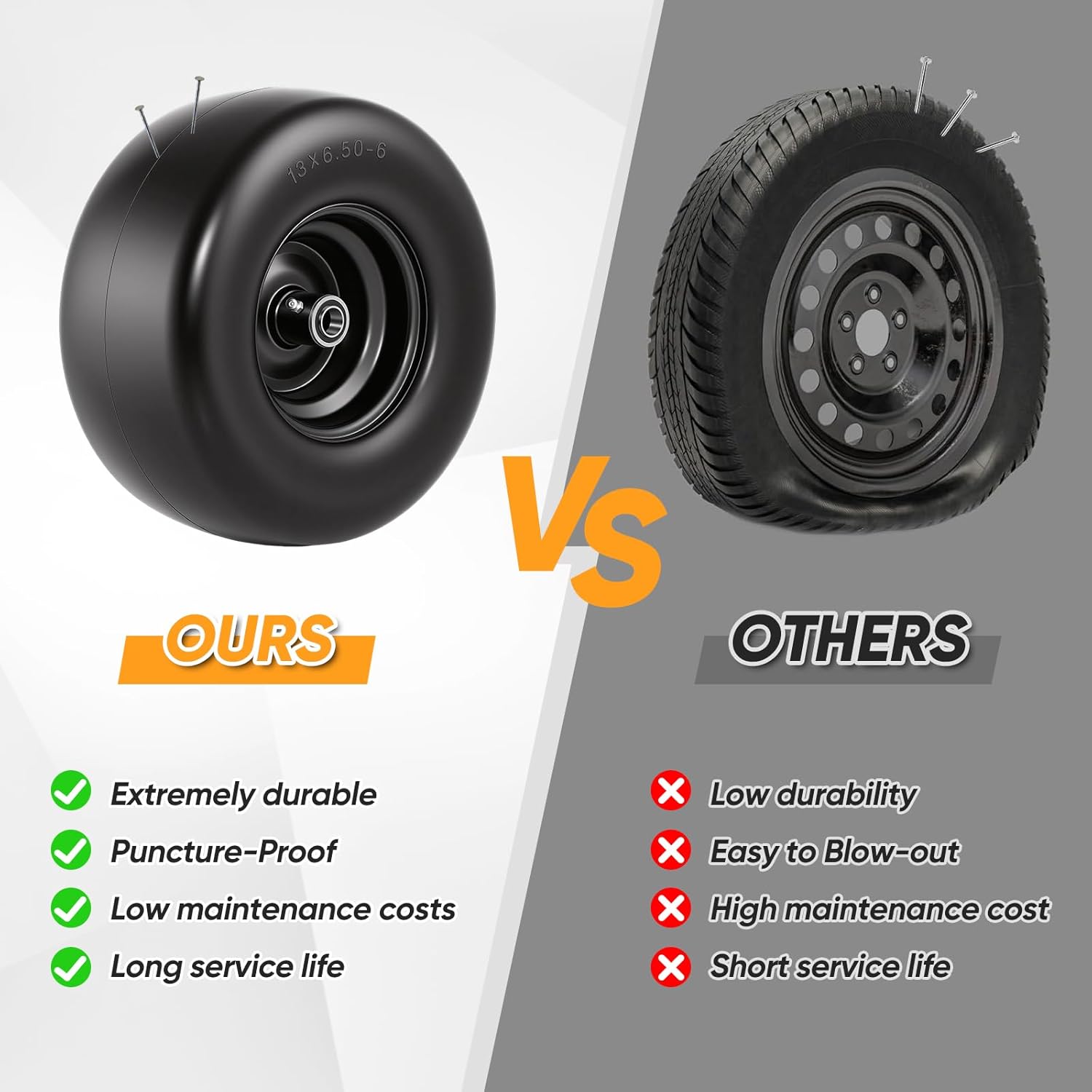 13×6.50-6 Flat Free Lawn Mower Tires and Wheel, 13x6.50-6 Solid Smooth Replacement Front Tires for Zero Turn Lawn Mowers, with 3/4" & 5/8" Bearings, 4"- 8.2" Centered Hub, 2 Pack