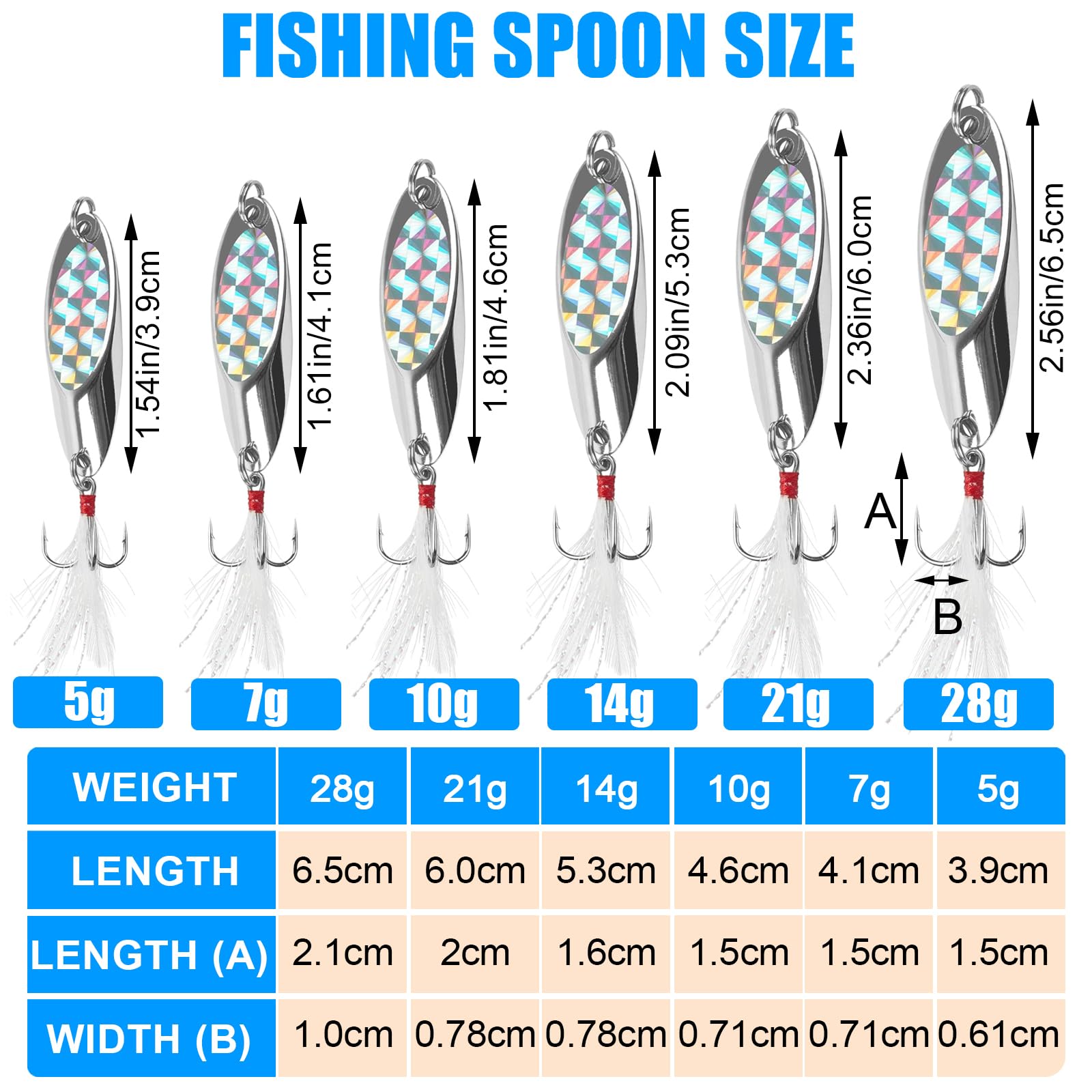 Angelköder Set 90-teilig - Edelstahl Spinnerblätter In 3 Größen Für Süß- & Salzwasser