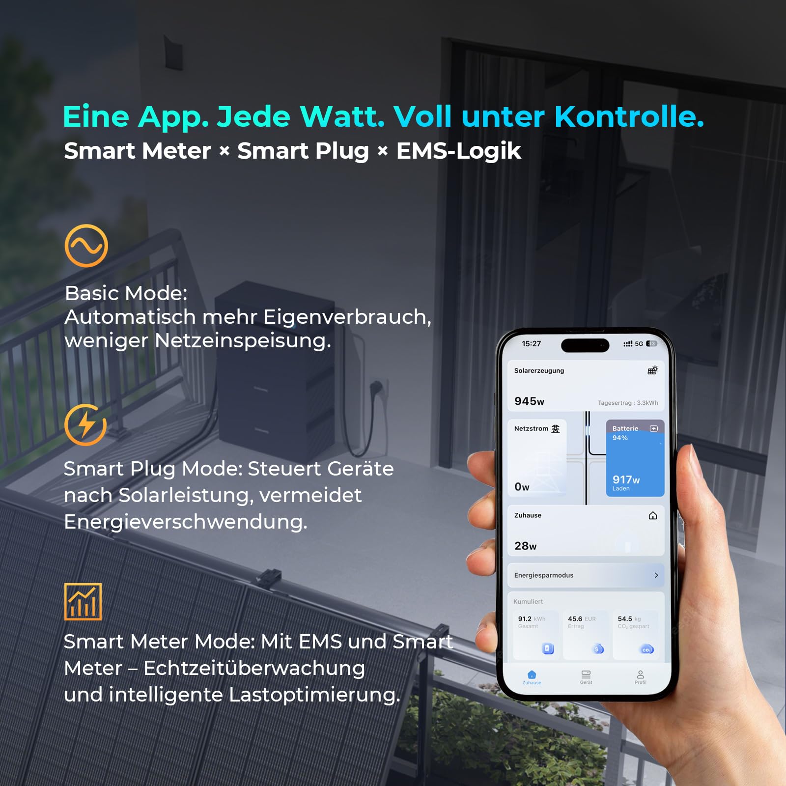 GLORY Smart Meter Intelligenter Stromzähler für GLORY Energiespeicher-System Echtzeitverbrauch & Einspeisungssteuerung Verbindung Optimiert Solarstromnutzung & senkt Energiekosten
