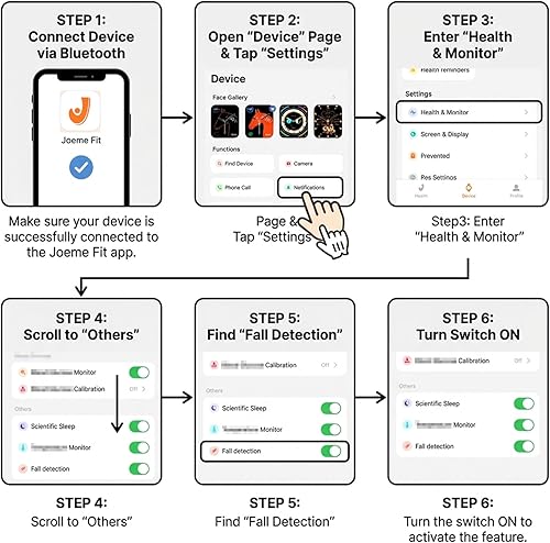 Miniatura 3 de Yihou Reloj inteligente de detección de caídas para adultos mayores, reloj de alerta de caídas con SOS, monitor de frecuencia cardíaca, monitor de
