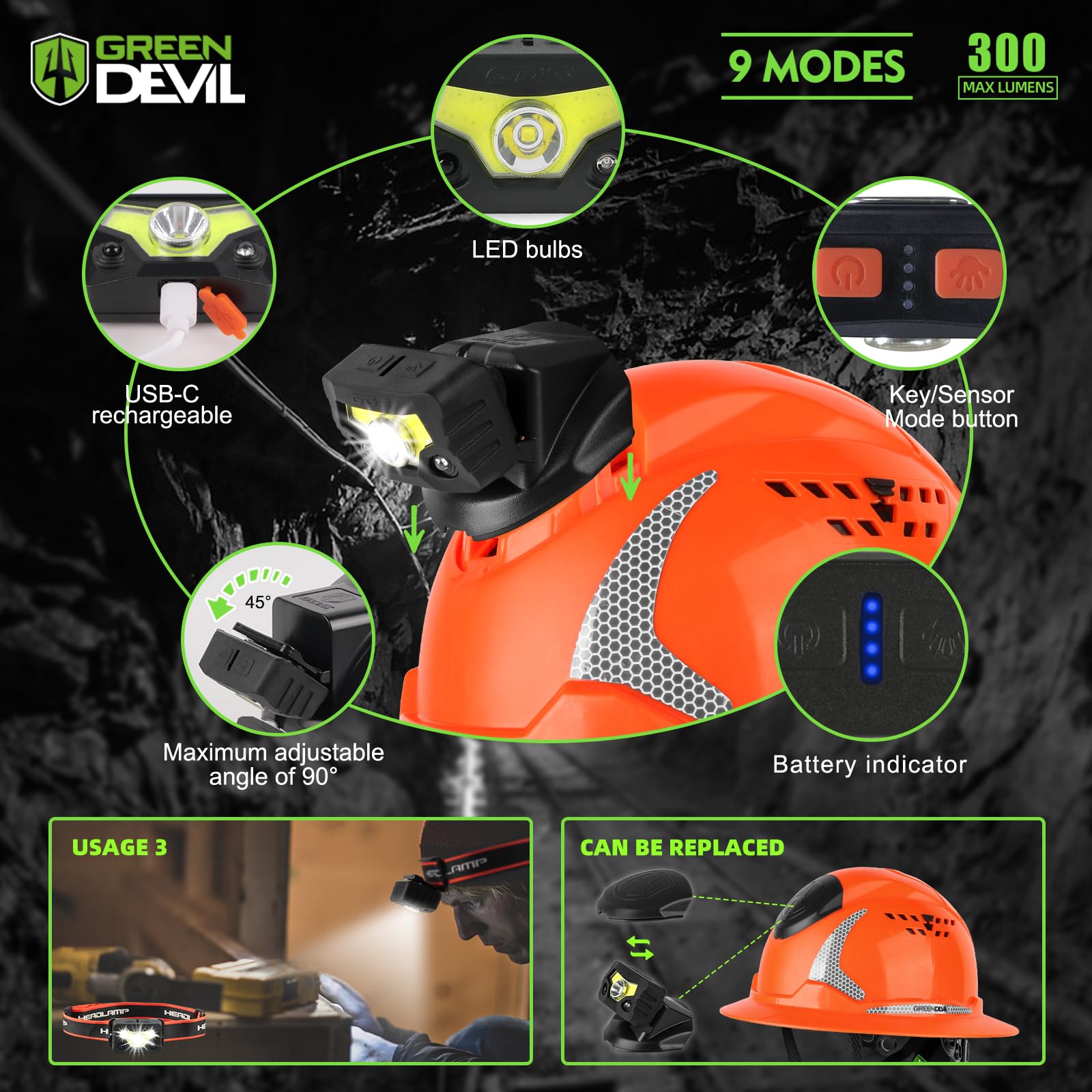 Snapklik.com : GREEN DEVIL Matrix Full Brim Hard Hat - Brightness Devil Green Home Construction