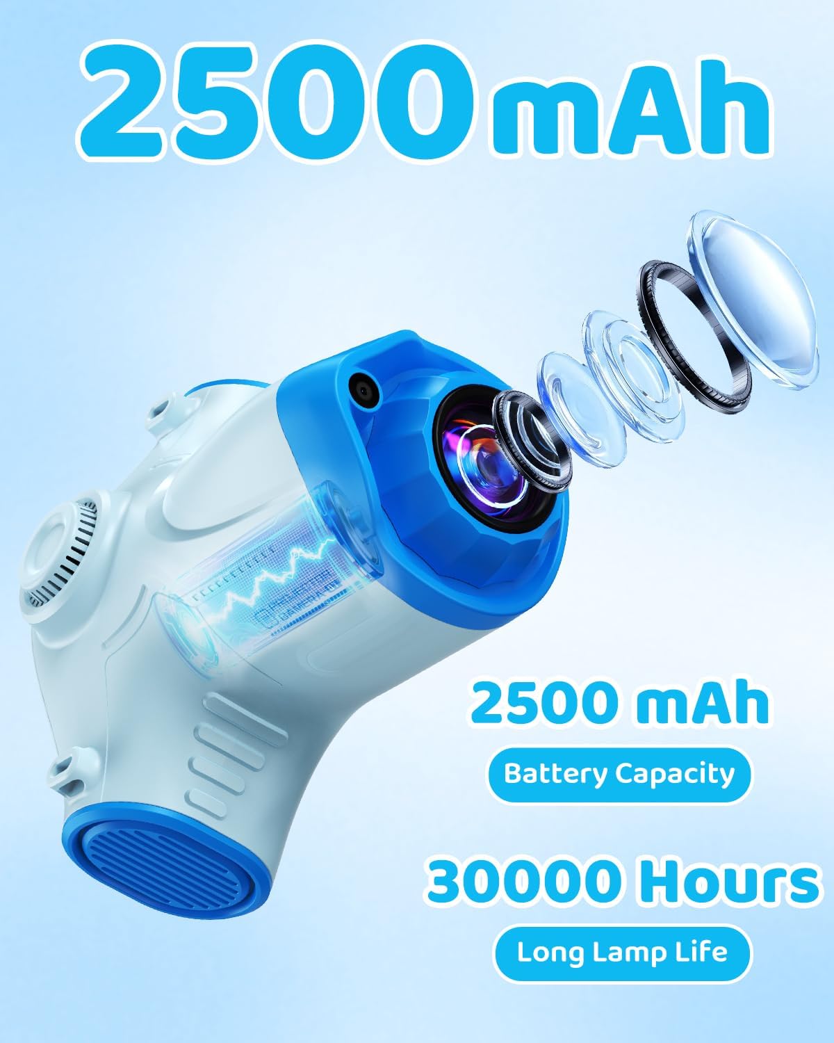 Kids Camera with Projector, 1080P Digital Video Camcorder, 48MP Photo Camera, Portable Toddler Camera Christmas Birthday Travel Gift Toy for Boys Girls Age 3 4 5 6 7 8 9 10 11 12, Blue