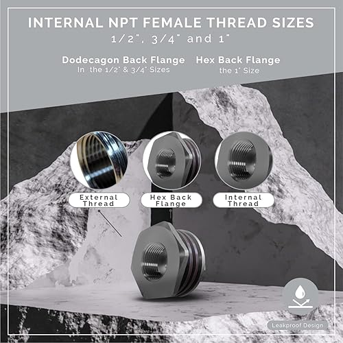 Miniatura 15 de MiniBrew Mamparo sin soldadura NPT EZ de 1/2 pulgada con juntas EPDM para elaboración casera (paquete de 3)