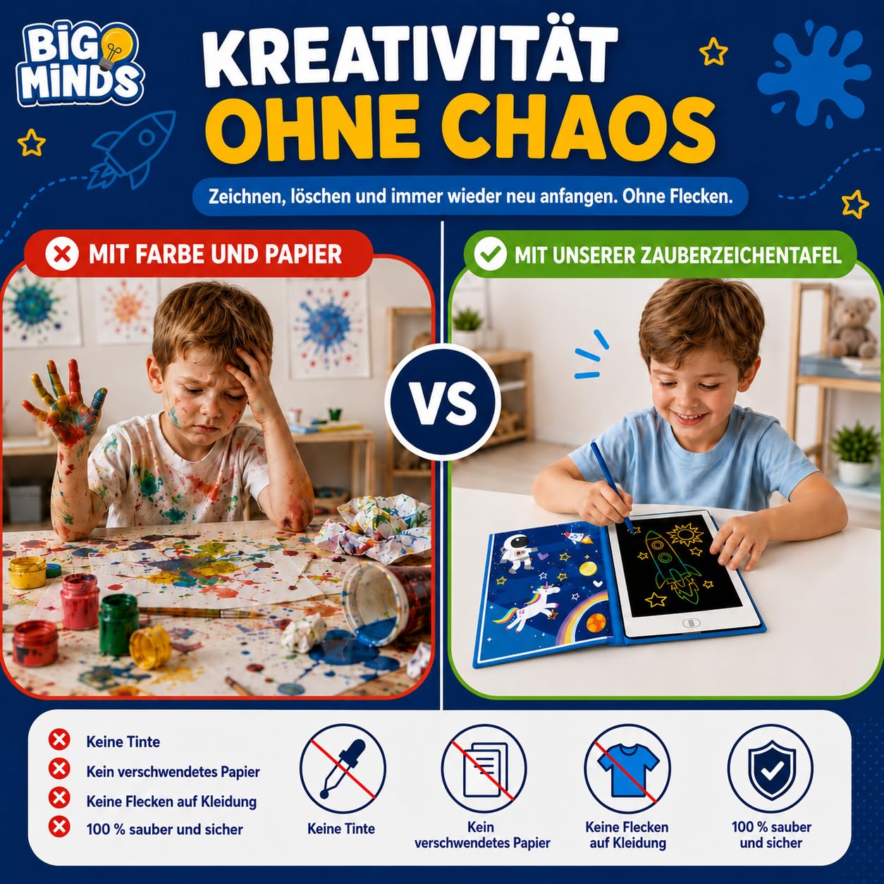 Big Minds - Maltafel Zaubertafel Buchformat | LCD Schreibtafel Kinder | Drawing Tablet Ideal | Maltablett Für Kinder 20 Wendbaren Zeichenvorlagen