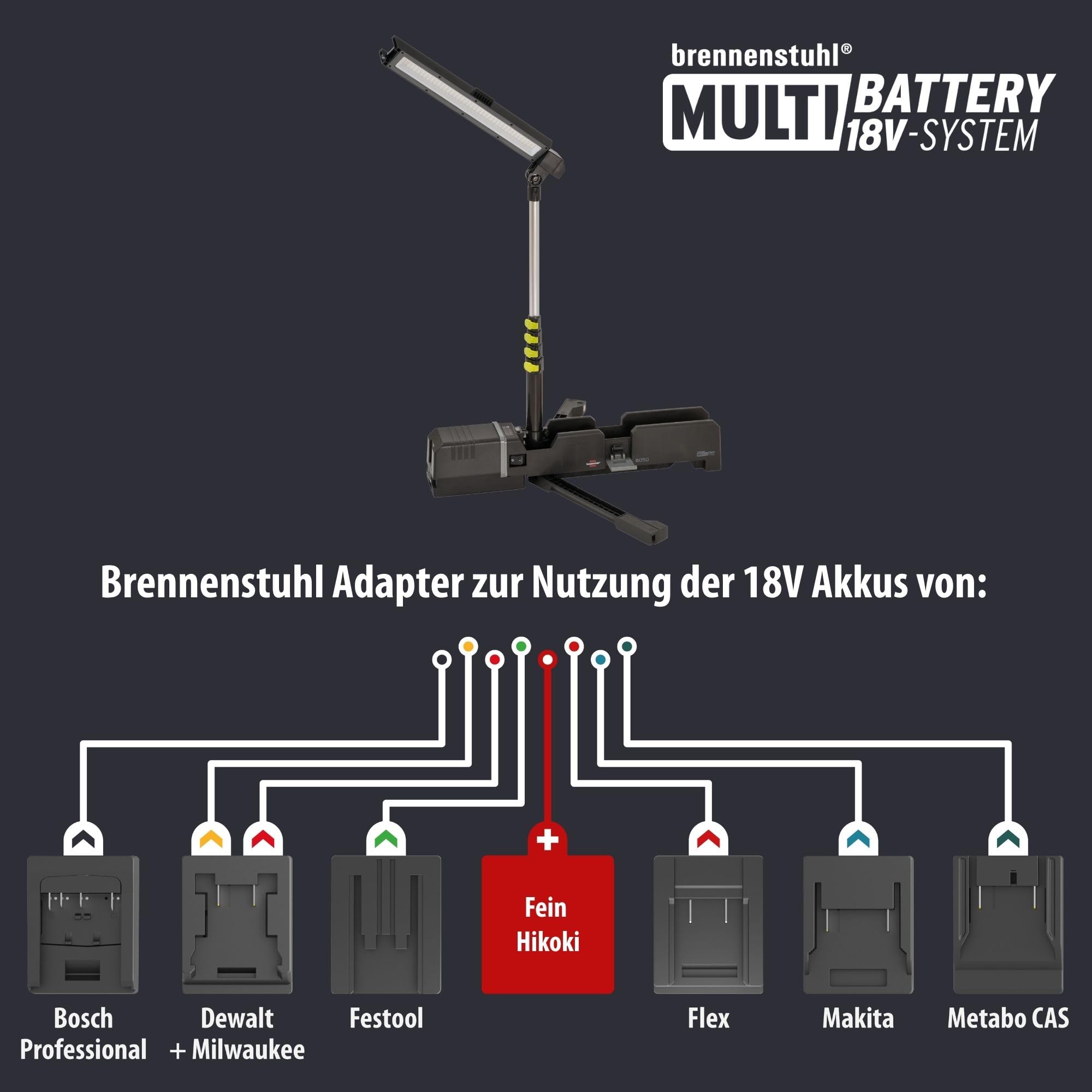 Brennenstuhl Multi Battery LED Akku Teleskop Arbeitsstrahler 6050 MA (7700lm, IP54, Höhenverstellbar Bis 140cm, Kompatibel Mit 18V Akkus 10 Verschiedener Hersteller, Ohne Akku, Engineered In Germany)
