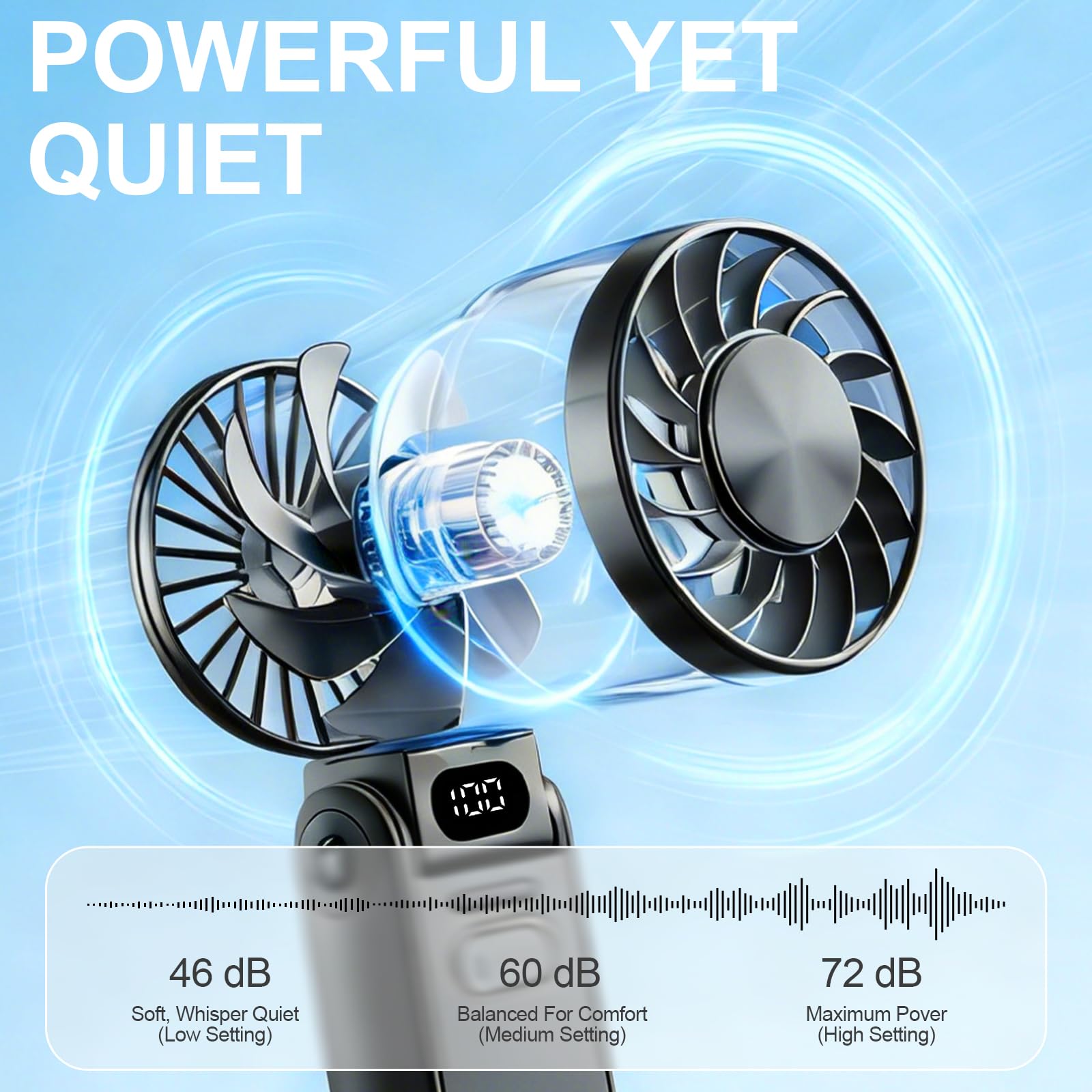 Mini ventilatore portatile