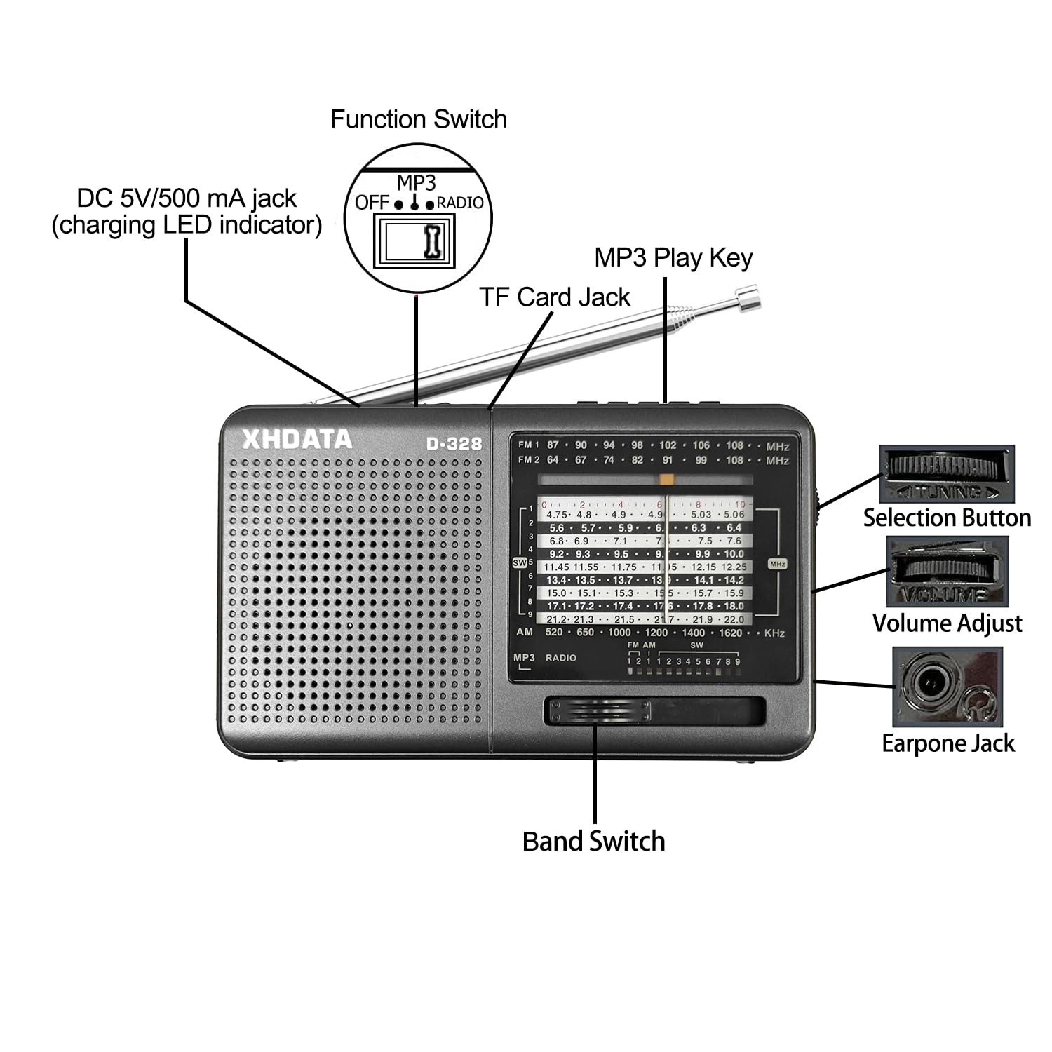 XHDATA D-328 Radio Portatile FM AM SW Vintage Supporto TF Card MP3 Batteria Ricaricabile Grigio