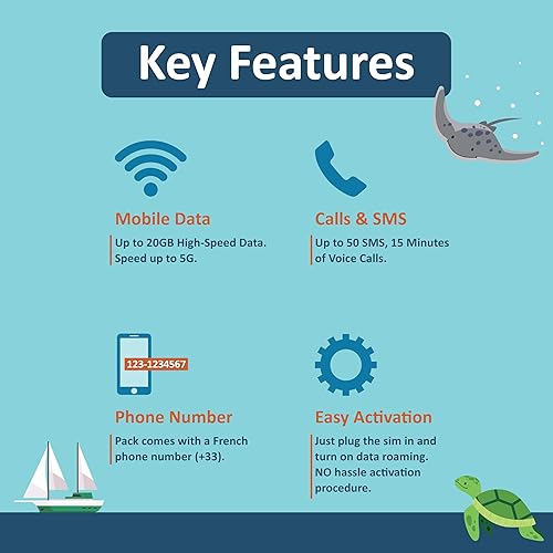 Miniatura 15 de Sudeste asiático solo SIM Indonesia, Malasia, Singapur, Tailandia, Camboya 1 GB diario a 4G LTE datos de Internet de alta velocidad
