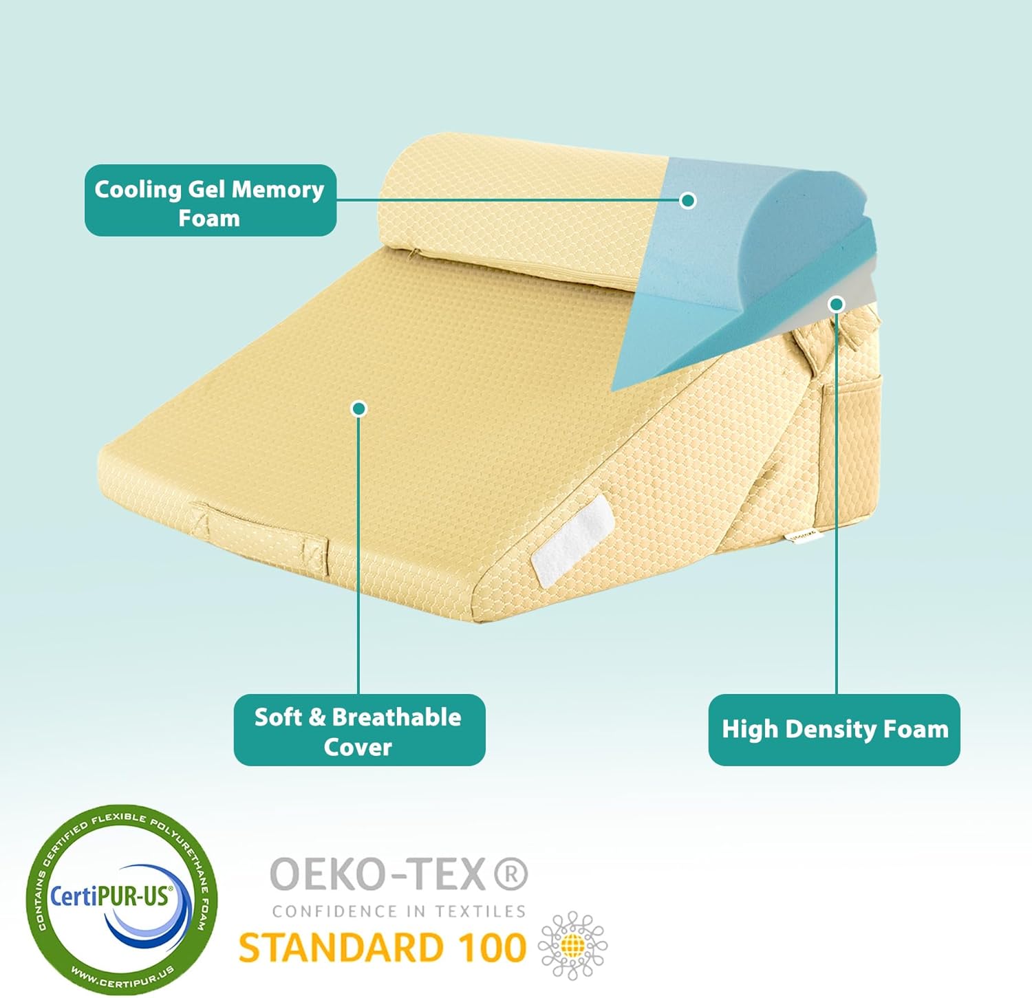 Bedluxe Adjustable 3pcs Bed Wedge Pillow Set, Memory Foam Wedge Pillows Post Surgery for Back, Neck, Leg Pain Relief, Pillow Wedge for Sleeping, Sitting up in Bed, Acid Reflux and GERD, Beige Yellow - Image 5