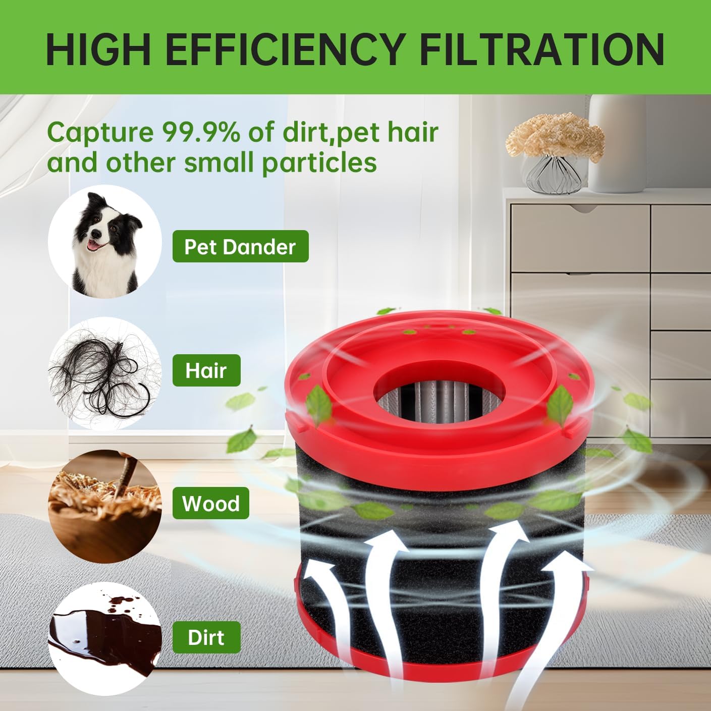 49-90-1900 Replacement Filters Compatible With Milwaukee Vacuum M18 Cordless Wet Dry Vacuum 0780-20 0880-20 & M12 0960-20 - 4 HEPA Filter + 8 Foam Sleeve Filter (Not for 0882-20)