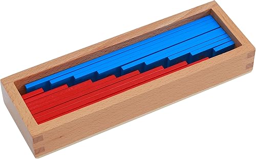 Miniatura 3 de Tablas y tablas de tiras de adición