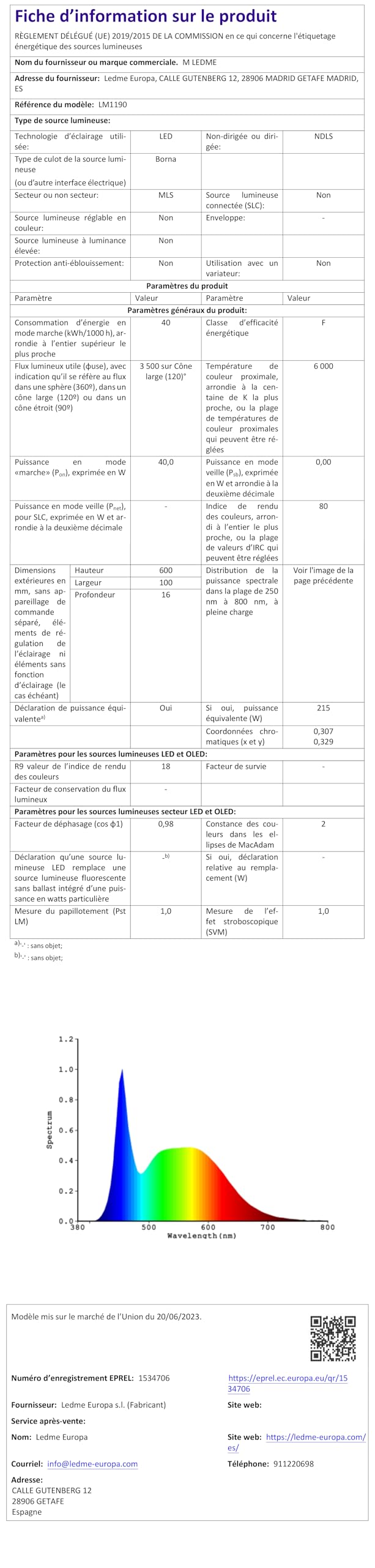 Néon LED 120CM étanche IP65 lot de 4 réglettes interconnectables 4500LM - 20