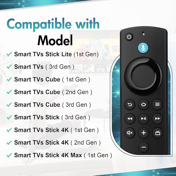 Replacement Remote Compatible with Firestick Remote, Remote for TV Stick 4K/4K Max(1st/2nd Gen), TV Stick (HD, Lite), TV Cube - 2
