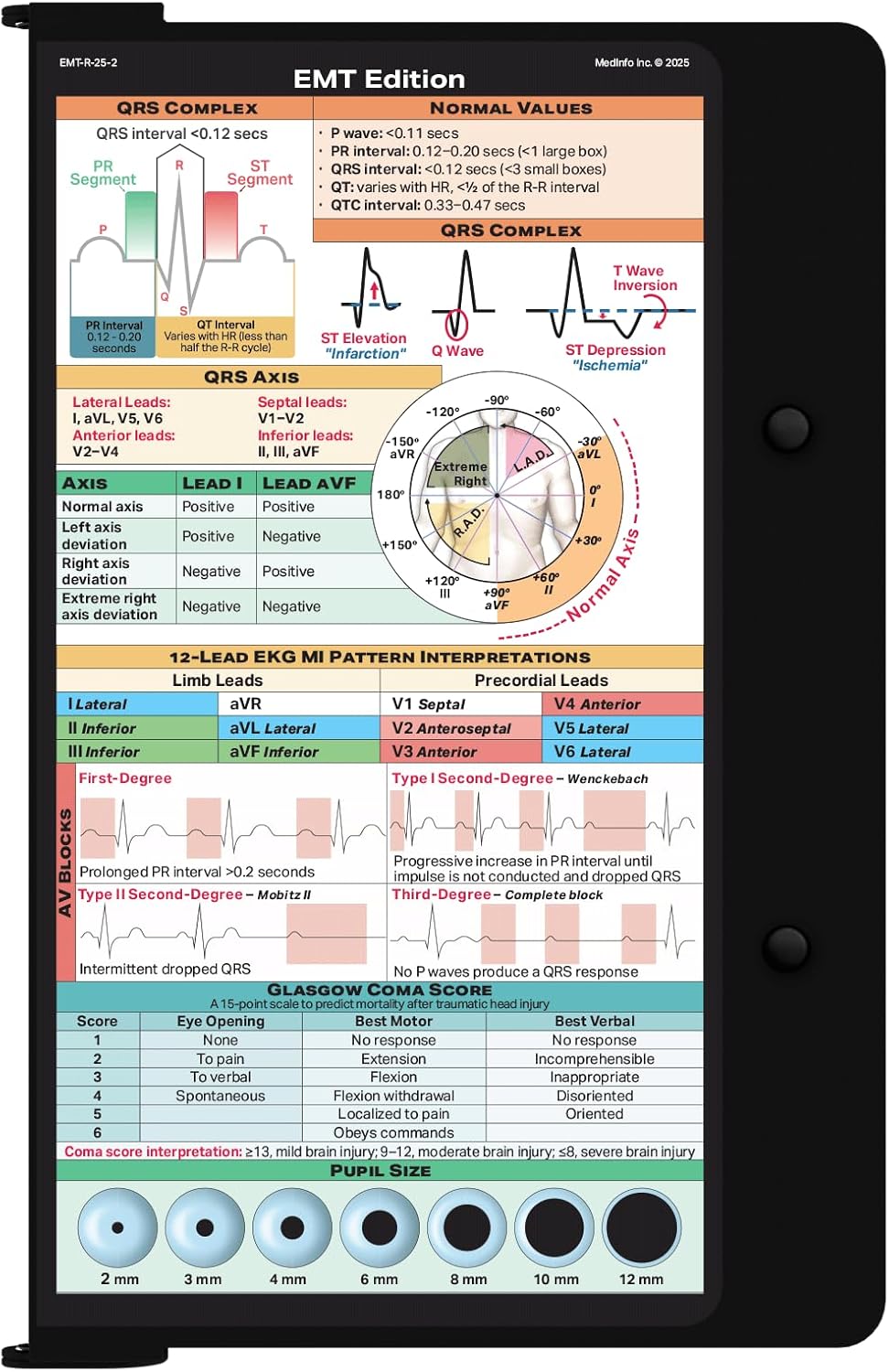 Whitecoat Clipboard® - Blackout EMT Edition
