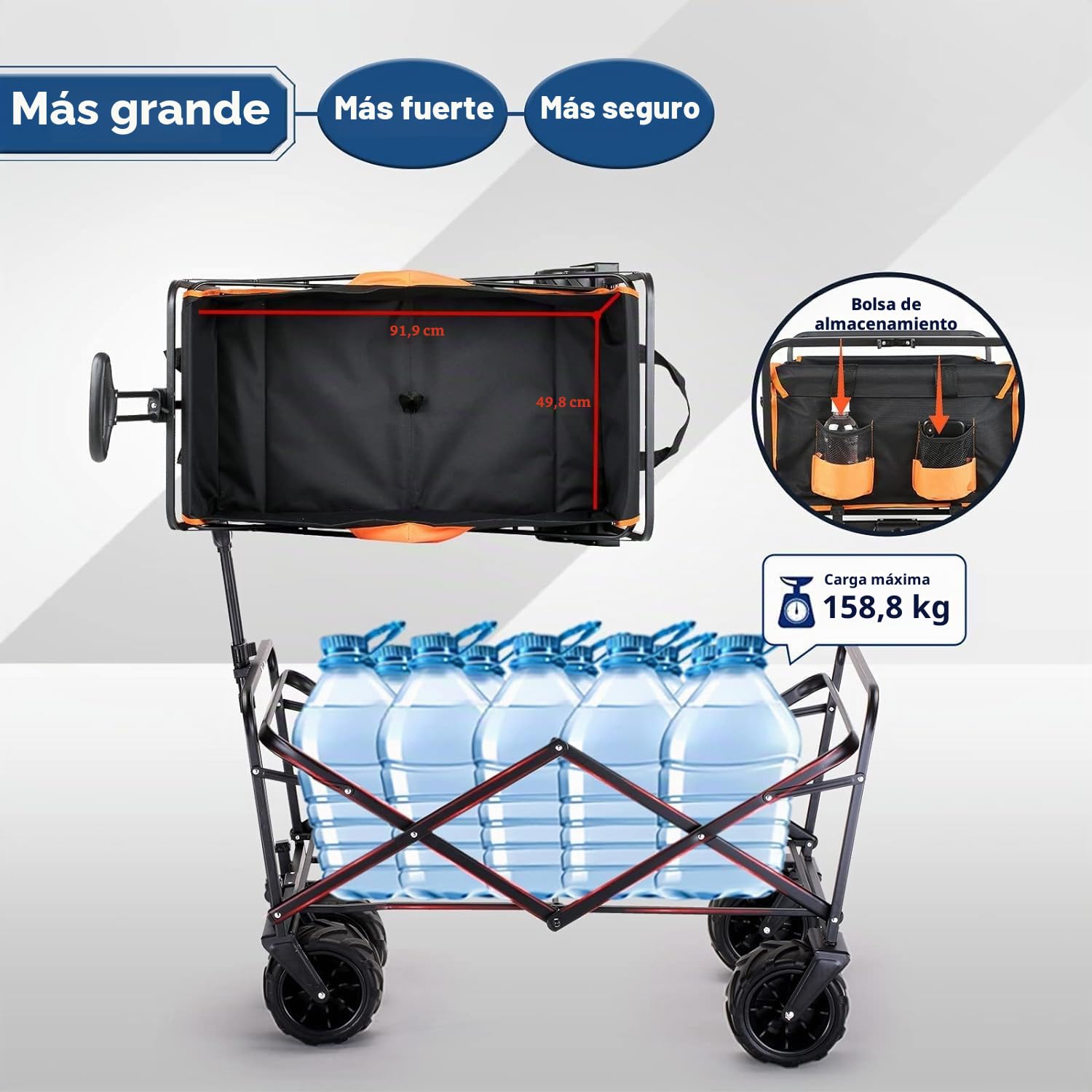 EchoSmile Carro Plegable 200L 160kg - Carrito con Ruedas Goma Maciza 360° Todo Terreno con Frenos, Asa Ergonómica, Carro de Playa Camping Jardín Compras