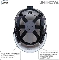 Vista 6 de UNINOVA Casco de protección para los oídos y visera ANSI Z89.1 con ventilación ABS forestal, arborista, árbol, construcción, construcción