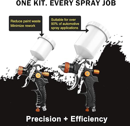 Miniatura 6 de HVLP - Juego de pistolas de pintura de aire, pistola de pintura de 2 pulverizadores, 0.039 in 4.2 fl oz y 1.40.067 in 20.3 fl oz pistola rociadora