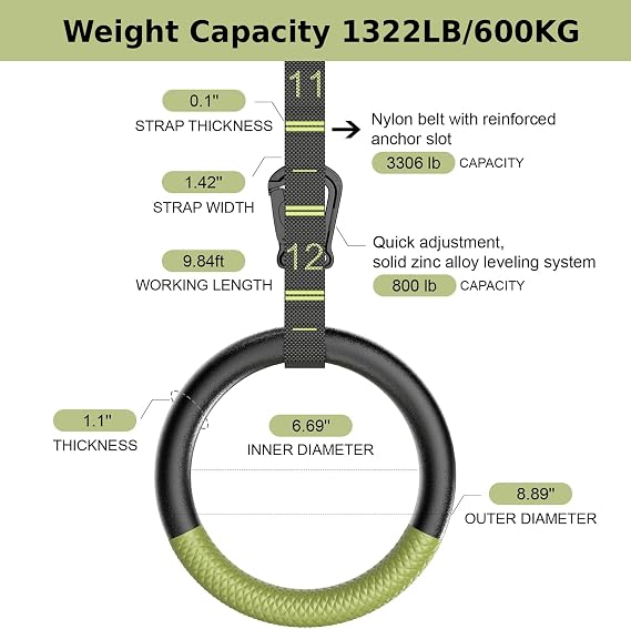 Gymnastic Rings with ​Adjustable Straps Buckle, Fitness Rings Suspension Trainer System for Exercise, Non-Slip Silicone Gym Rings Set for Home, Calisthenics, Workout, Training, Crossfit, Pull up Rings