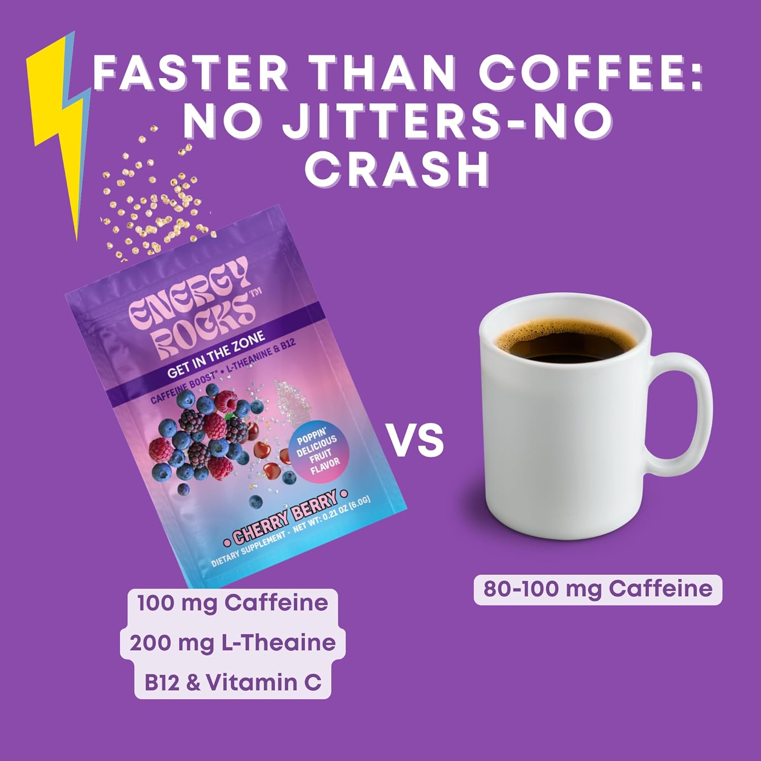Caffeine Candy – Popping Energy Candy Crystals,100mg Caffeine L-Theanine & B12, – Fast Energy, No Drink Needed – Coffee Alternative 15-Pack (Cherry Berry)