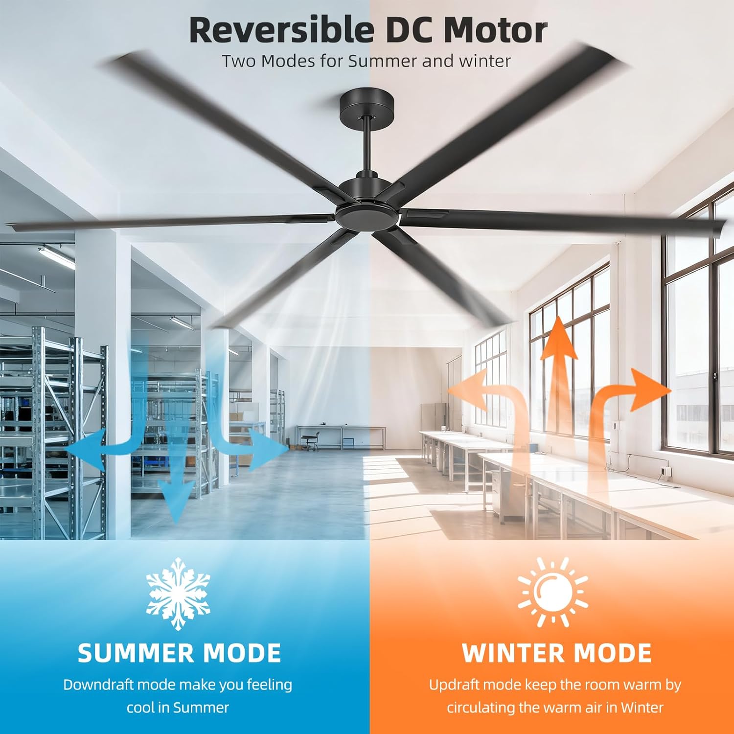 120 Inch Large Industrial Ceiling Fans, HVLS Commercial Fan with DC Reversible Motor, 6 Black Aluminum Heavy Duty Blades, 6-Speed, Timer, 10/20/40 Inch Downrods, for Shop/Barn/Garage (120 inch)