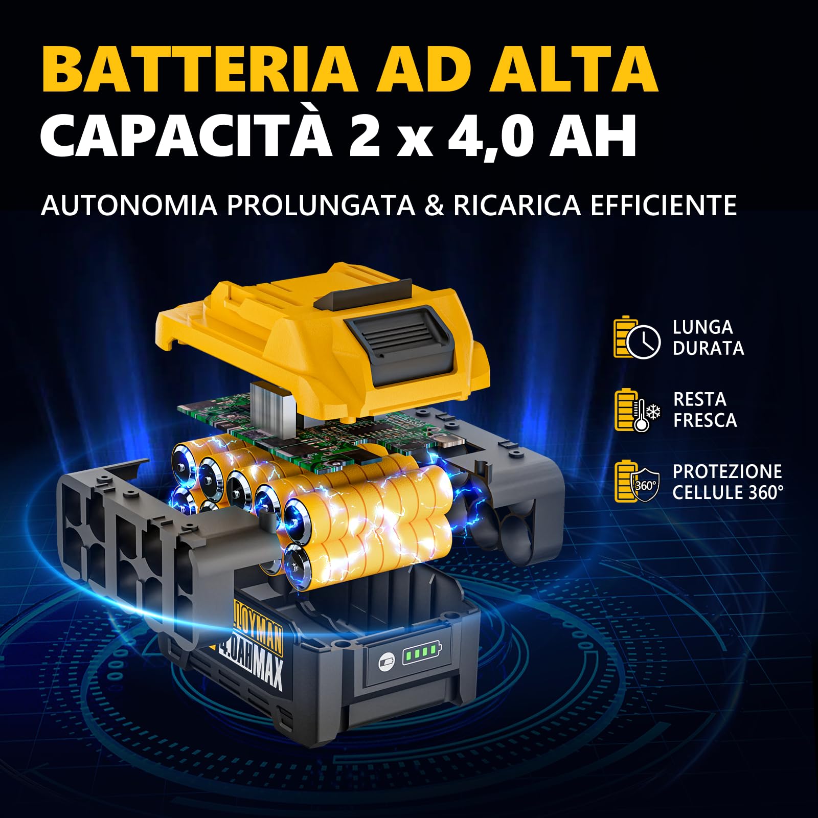 Alloyman Tagliasiepi a batteria telescopica da 20V, con 2 batterie da 4,0 Ah e caricabatterie, tagliasiepi da 2,4 m, per cespuglio e taglio di siepi