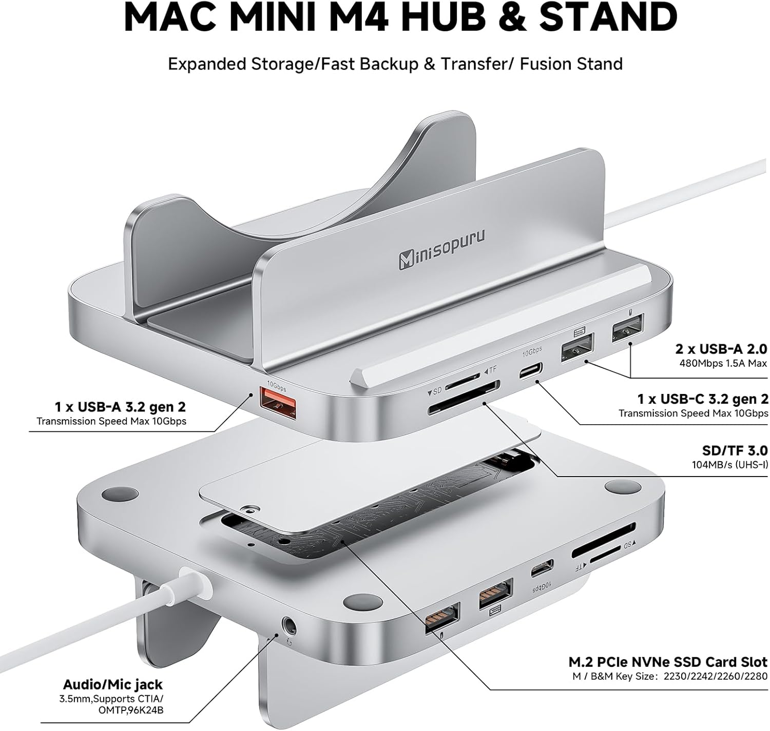 Minisopuru MINI218B PRO Mac mini M4 Dock with 8TB M.2 NVMe SSD Enclosure,10Gbps USB C/A Mac mini M4 Accessories, 8 in 1 All Aluminum Vertical Stand USB C Hub for Mac mini M4/M4 Pro 2024