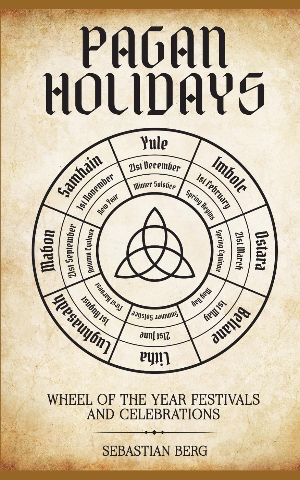 Pagan Holidays: Wheel of the Year Festivals and Celebrations