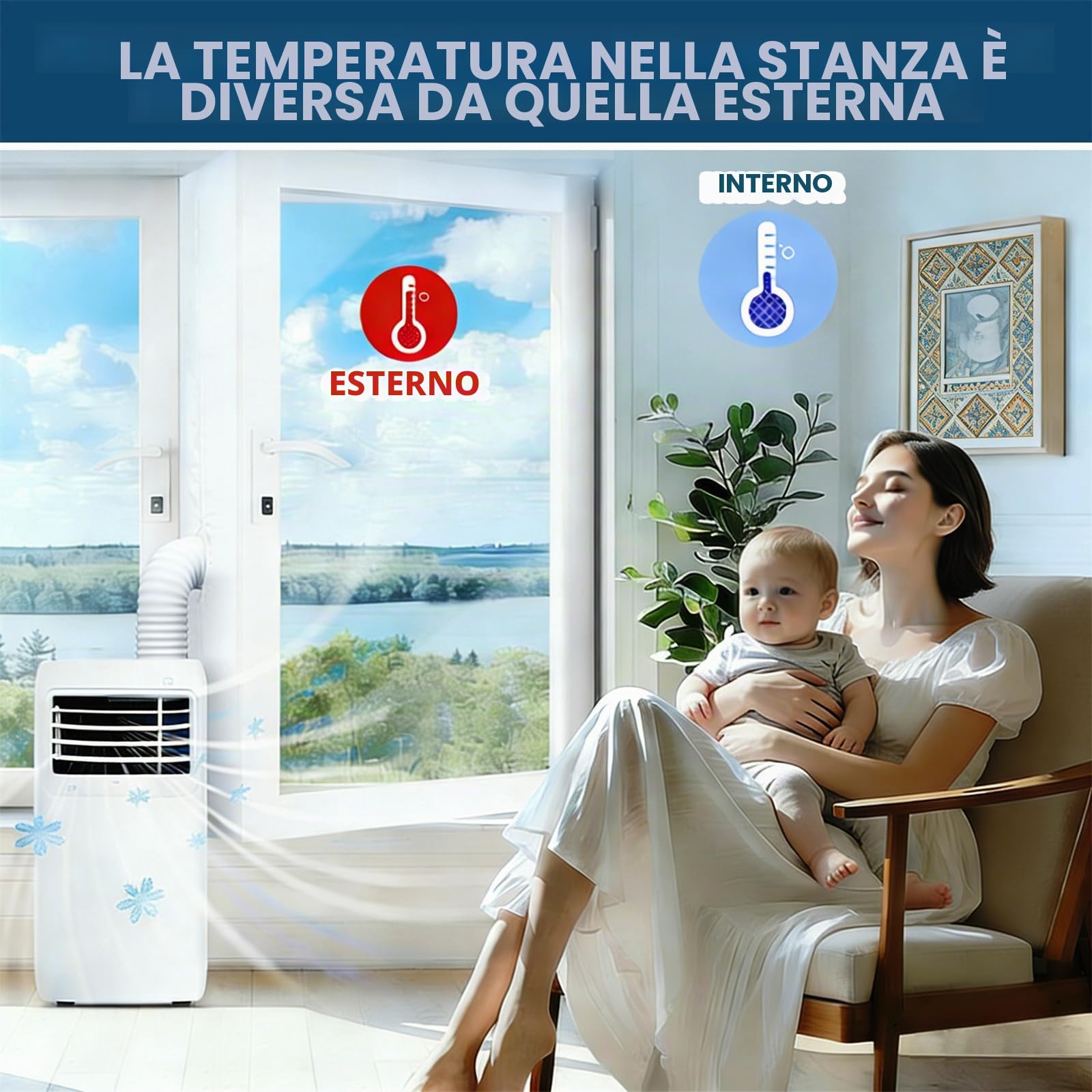 400cm Guarnizione Finestra Condizionatore, Condizionatore Portatile Kit Finestra, Kit Condizionatore Finestra, Adatto Per Finestre a Battente, Lucernari, Senza Forare, Facile Da Montare, Bianco