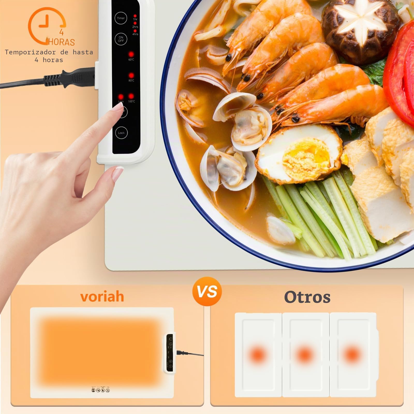 Bandeja de Calentamiento Eléctrico, Calentador Alimentos Portatil Silicona Plegabl Placa Calentadora con 3 Ajustes de Temperatura y Temporizador, para Bufés, Familia, Fiestas, Eventos (Blanco)